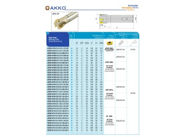 AEM90-AP09-D26-C25-L150-Z04