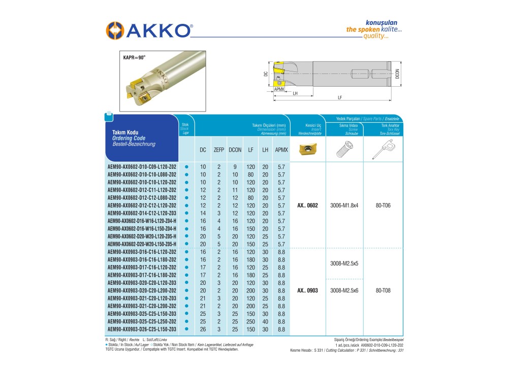 AEM90-AX0602-D10-C09-L120-Z02