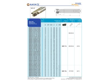 AEM90-BD1704-D32-C32-L130-Z03-H