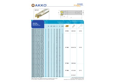 AEM90-RT16-D32-W32-L150-Z03