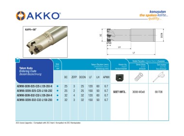 AEM90-SE09-D32-C32-L150-Z03