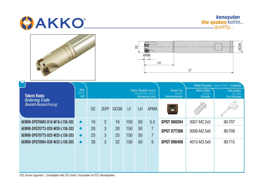 AEM90-SPGT07T3-D20-W20-L150-Z03