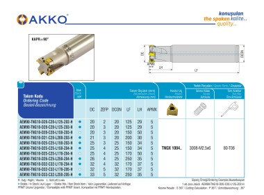 AEM90-TNG10-D32-C32-L170-Z04-H