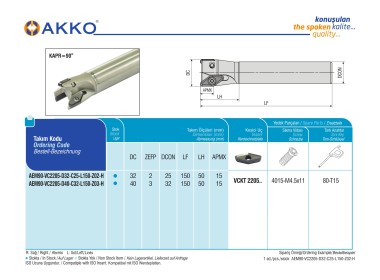 AEM90-VC2205-D32-C25-L150-Z02-H