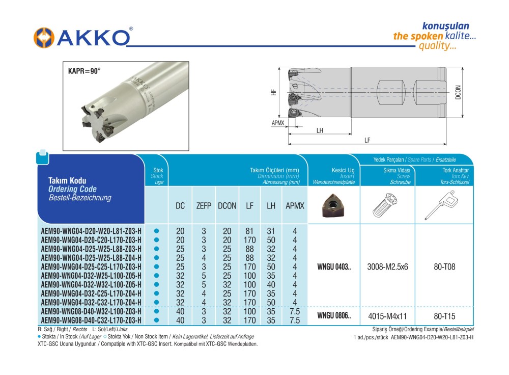 AEM90-WNG04-D25-W25-L88-Z03-H