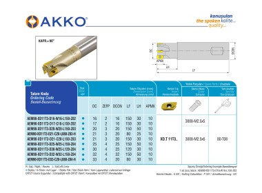 AEM90-XD11T3-D25-W25-L150-Z04