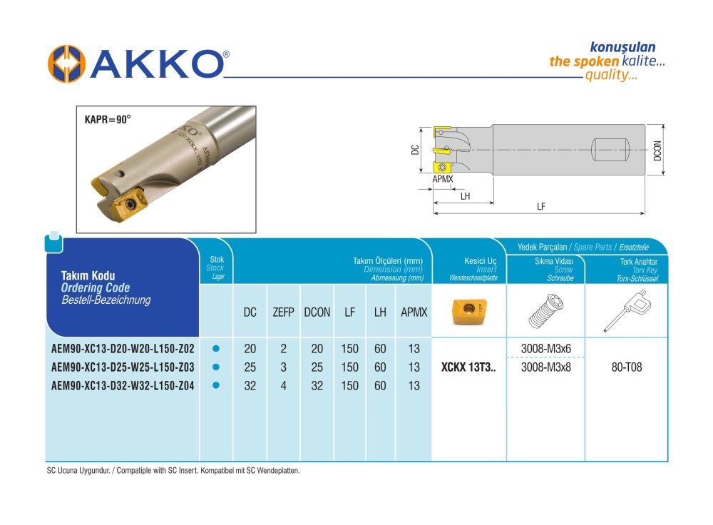 AEM90-XC13-D32-W32-L150-Z04