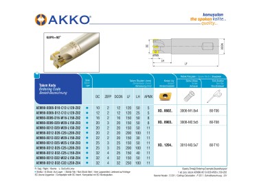 AEM90-XO12-D20-W20-L150-Z02