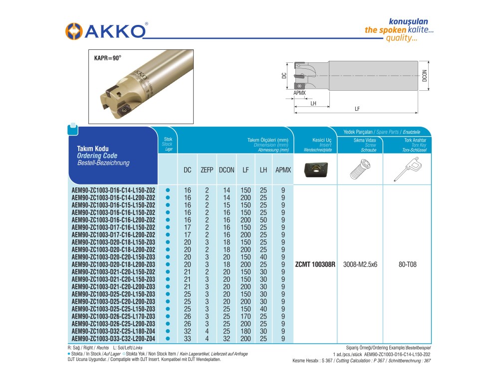 AEM90-ZC1003-D16-C15-L150-Z02