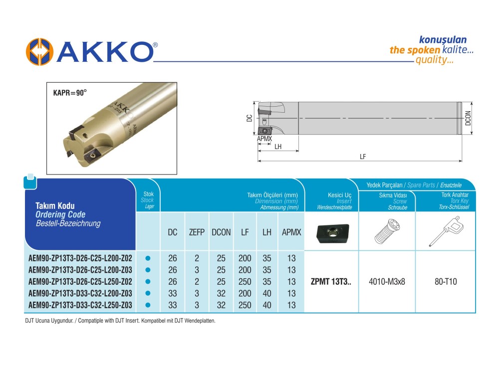AEM90-ZP13T3-D33-C32-L250-Z03