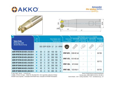 AEMR-RP08T2M-D20-W20-L150-Z02-H