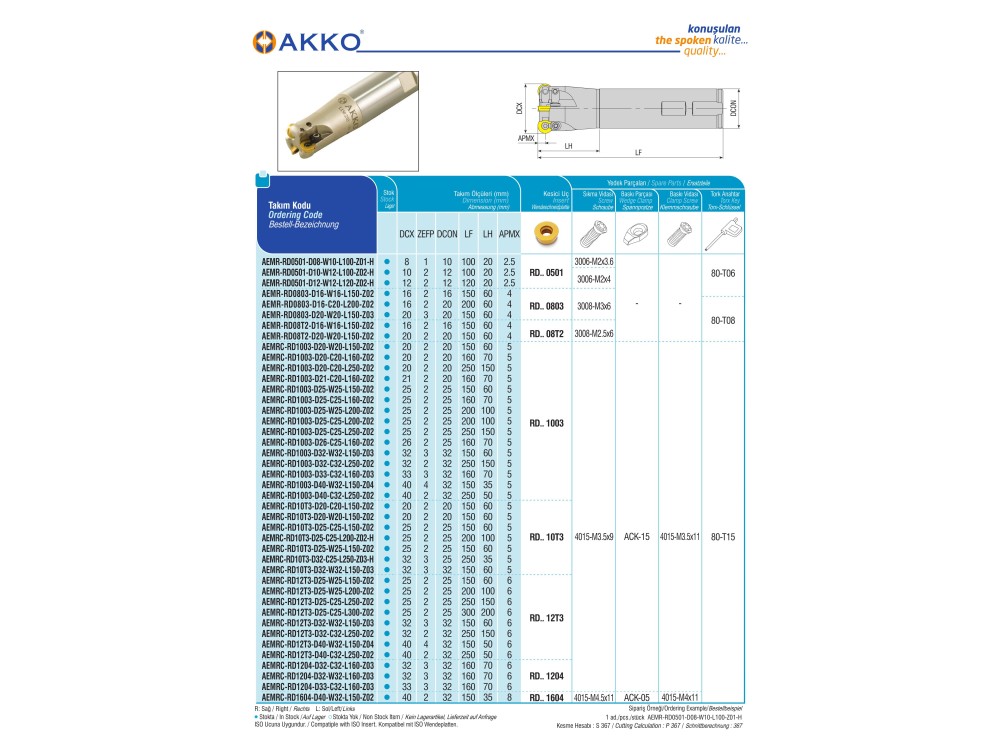 AEMRC-RD1003-D20-W20-L150-Z02