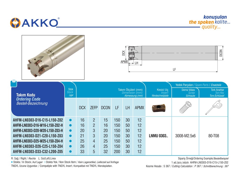 AHFM-LN0303-D16-C15-L150-Z02
