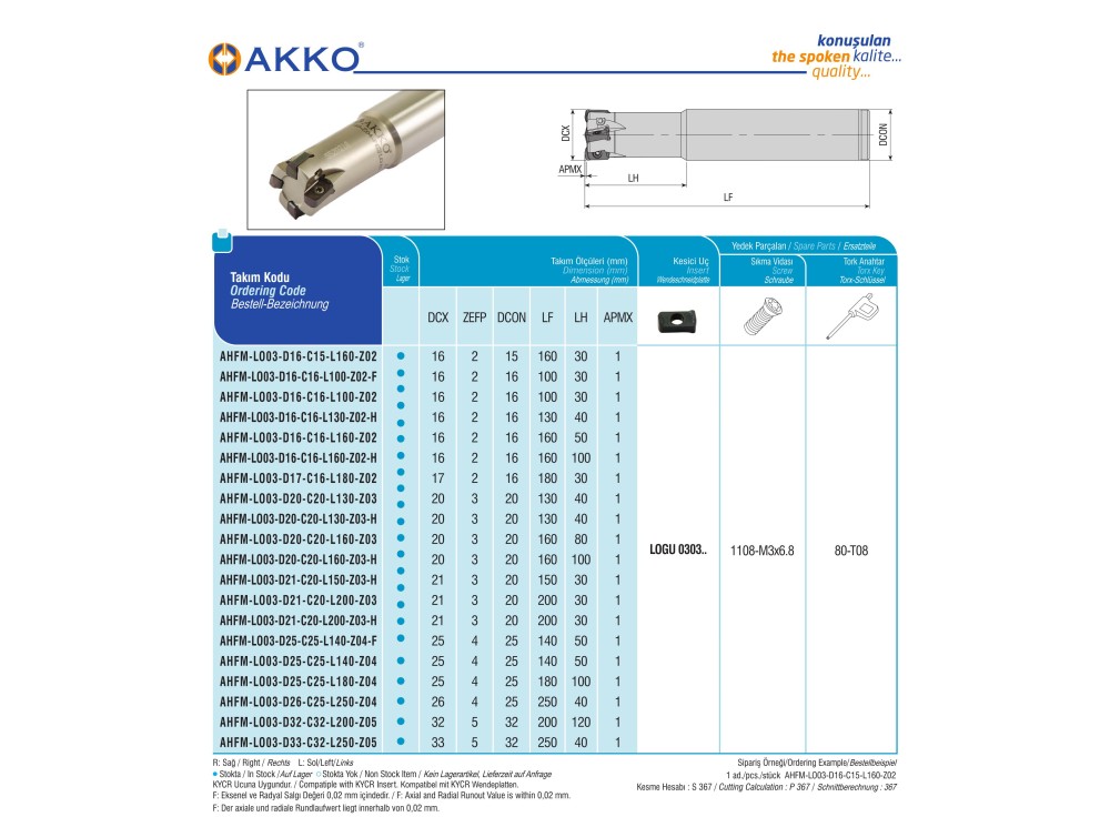 AHFM-LO03-D20-C20-L160-Z03-H