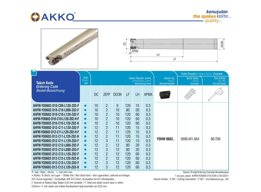 AHFM-YO0602-D12-C12-L120-Z03-H