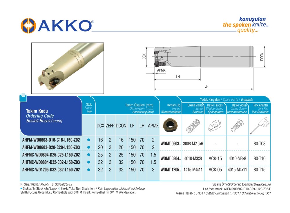AHFM-WD0603-D20-C20-L150-Z03
