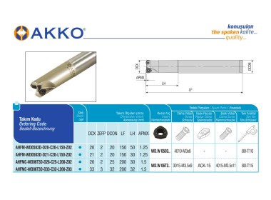 AHFM-WD0503D-D20-C20-L150-Z02