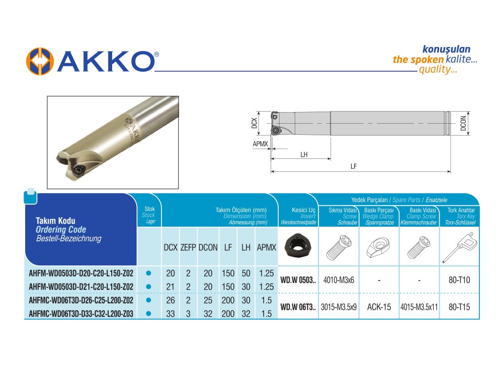 AHFMC-WD06T3D-D26-C25-L200-Z02
