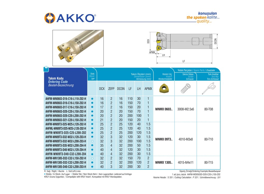 AHFM-WN0603-D20-C20-L150-Z02-H