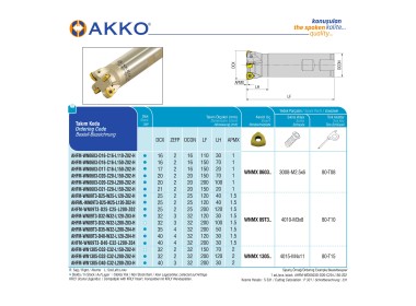 AHFM-WN09T3-D32-W32-L200-Z03-H