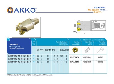 AEMR-RP10T3-D25-M12-L35-Z02-H