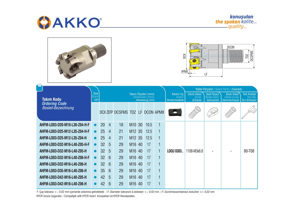 AHFM-LO03-D35-M16-L40-Z06-H