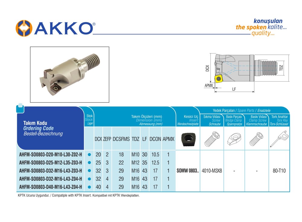 AHFM-SO0803-D20-M10-L30-Z02-H