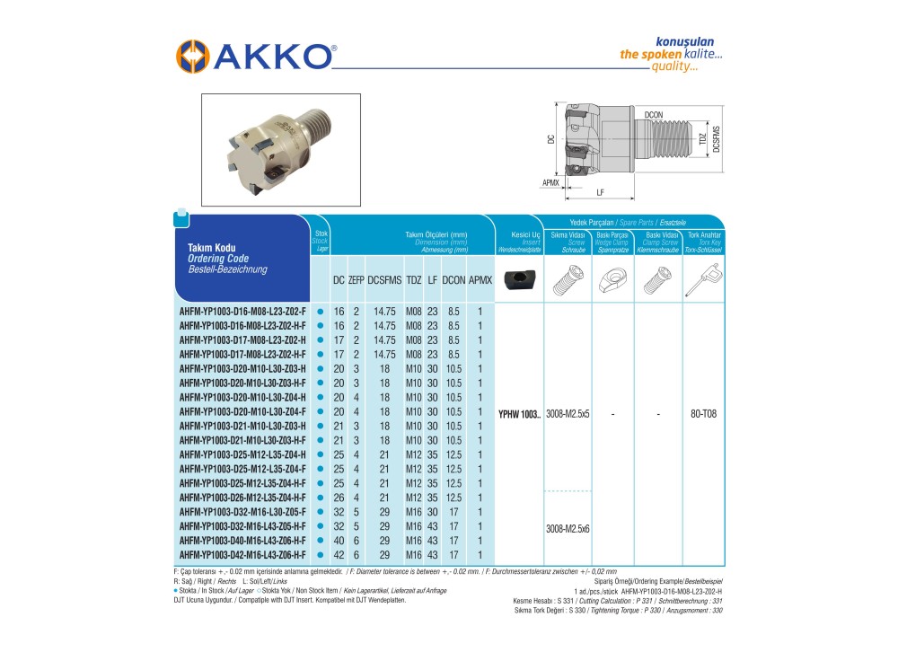AHFM-YP1003-D26-M12-L35-Z04-H-F