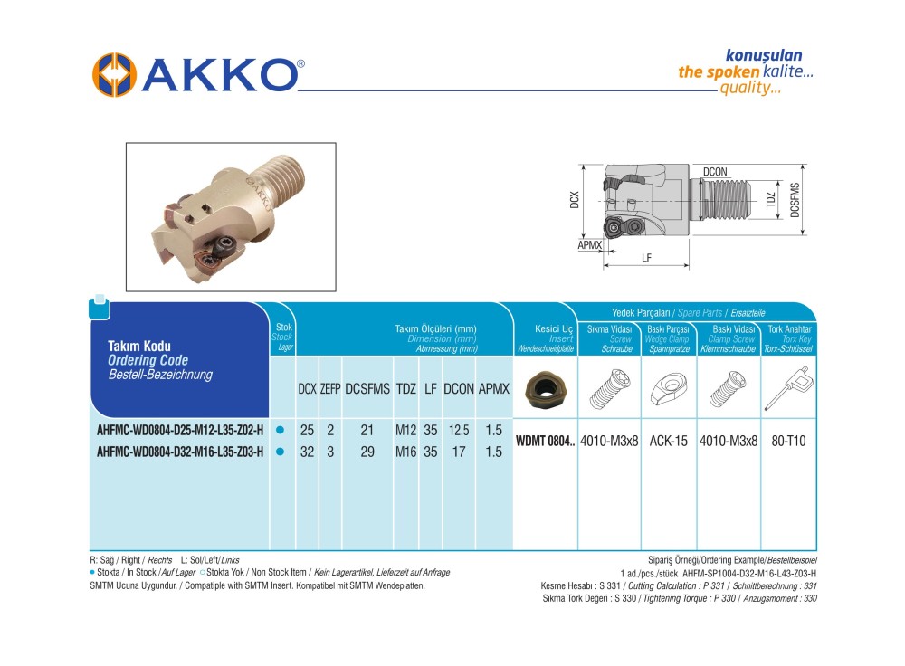 AHFMC-WD0804-D32-M16-L35-Z03-H