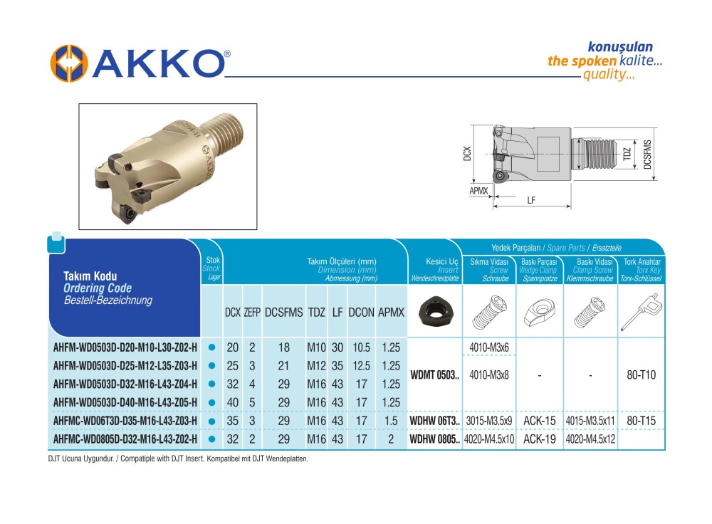 AHFM-WD0503D-D40-M16-L43-Z05-H