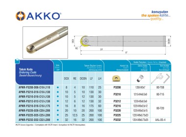 APMR-P3210-D10-C12-L130