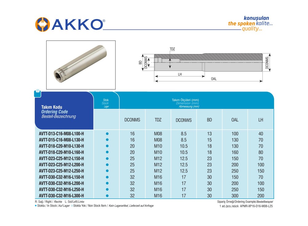 AVTT-D23-C25-M12-L150-H