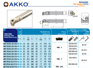 AIKT-ITG-R-32-4-T11-H