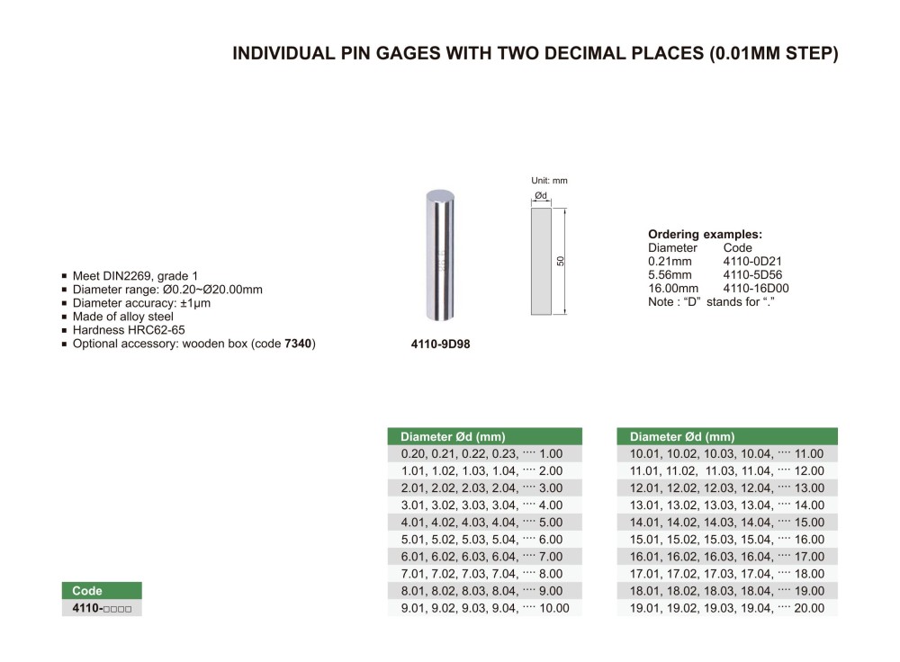 4110-2D36