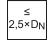 HSS-E (-PM) machine taps, 2.5xD N , DIN 5156